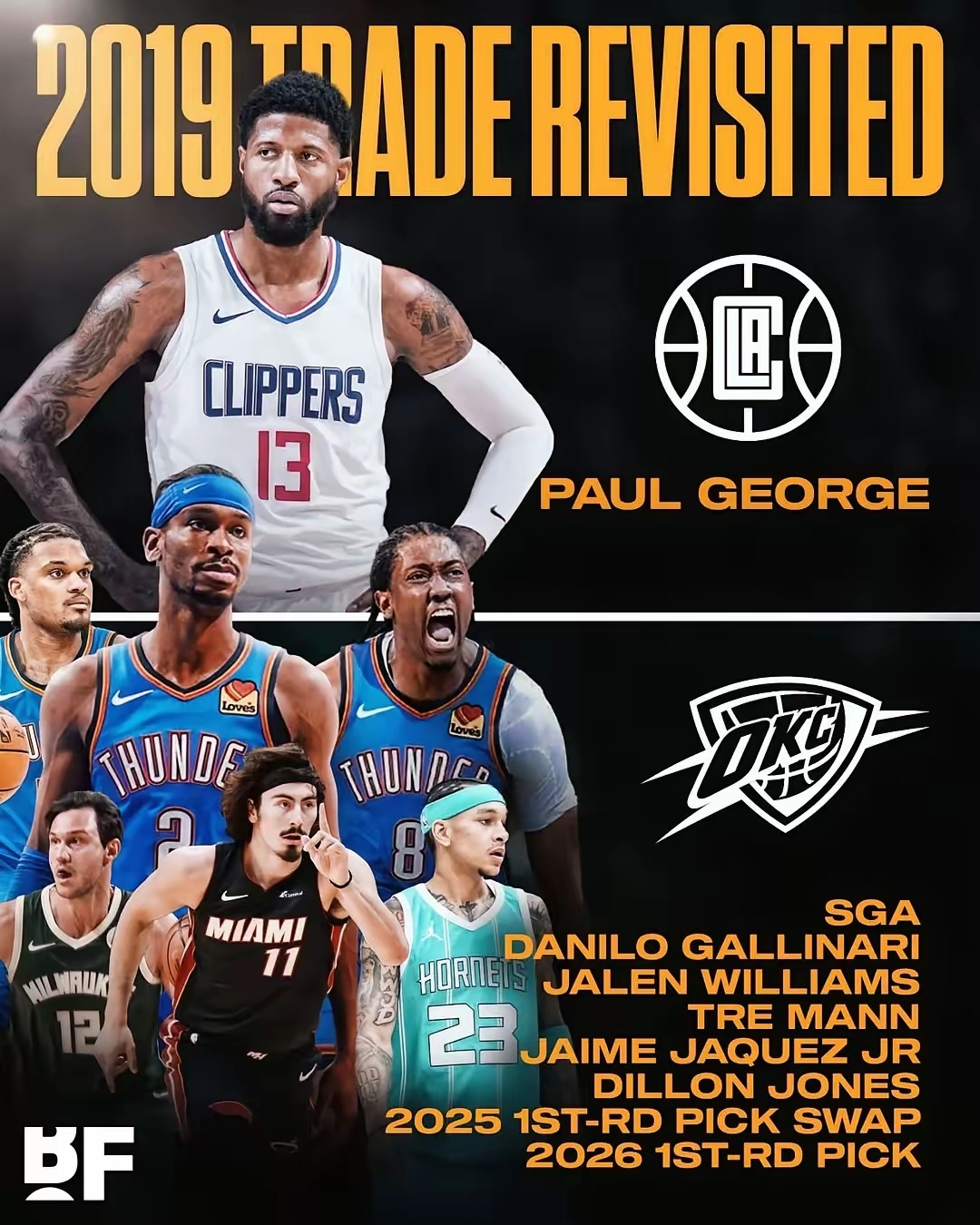  2025nba季后赛对阵图 -米兰网页版