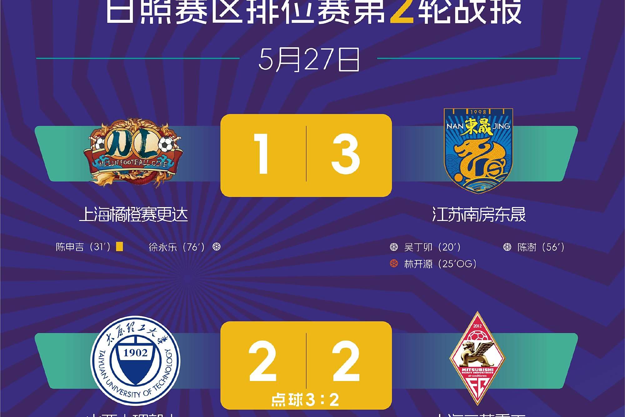 上海申花最新动态新闻